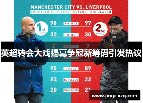 英超转会大戏揭幕争冠新筹码引发热议