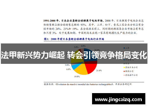 法甲新兴势力崛起 转会引领竞争格局变化 法甲新兴势力崛起 转会引领竞争格局变化